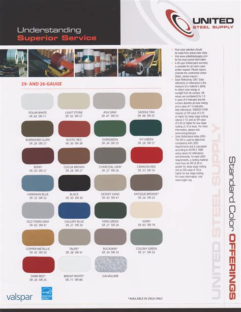 united roofing and sheet metal|valspar metal roofing color chart.